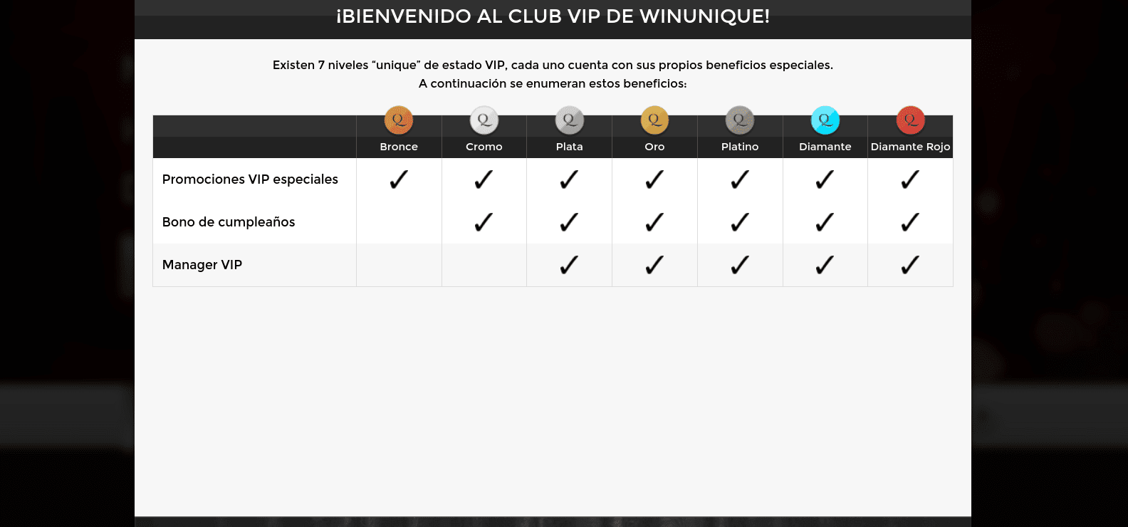 Unique con programa VIP