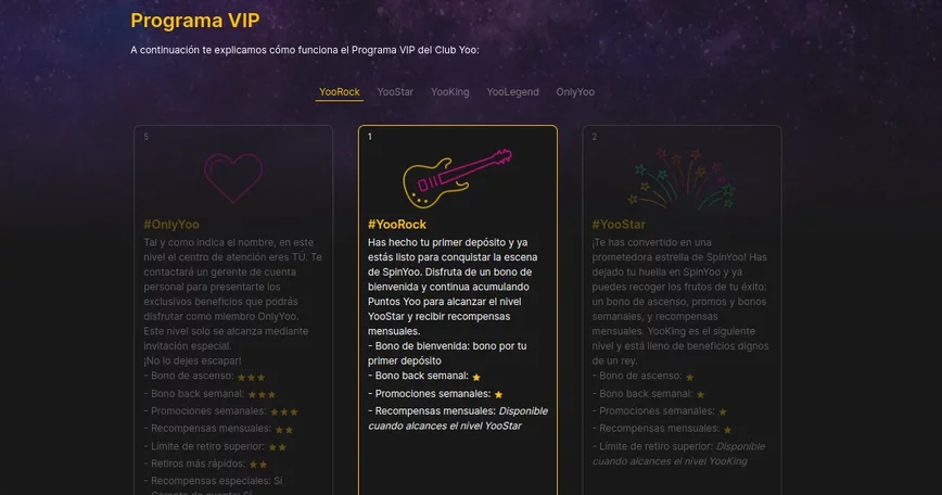 Programa VIP en SpinYoo