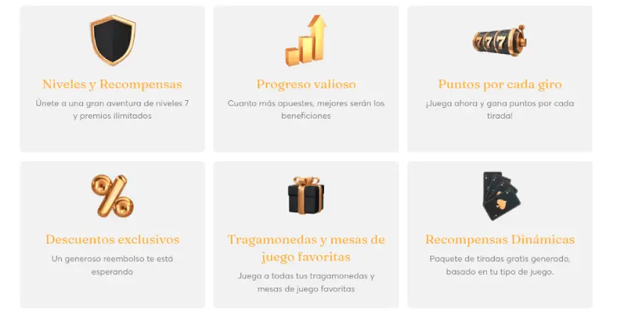 Bitcasino.io con programa VIP