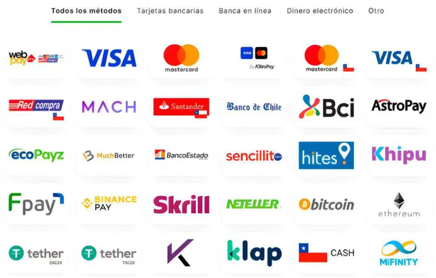 Métodos de pago Ice Casino