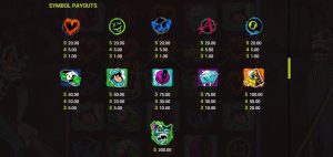 Símbolos en Chaos Crew 2