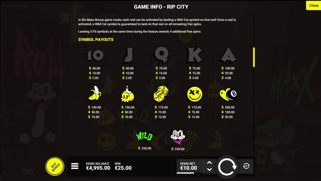 Símbolos en RIP City