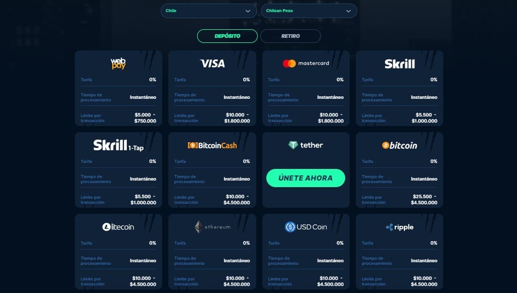 Metodos de pago en Playzilla