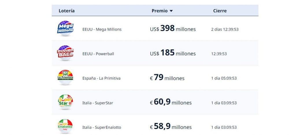 Loterías en The Lotter